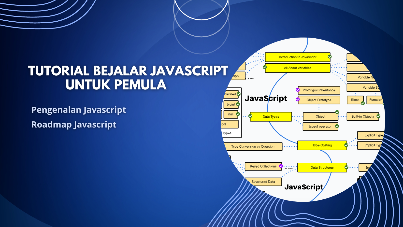 Roadmap Belajar Javascript